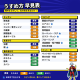 【お掃除PUNCH!】マルチクリーナー 詰め替え用 800ml(1ケース/20本入り)